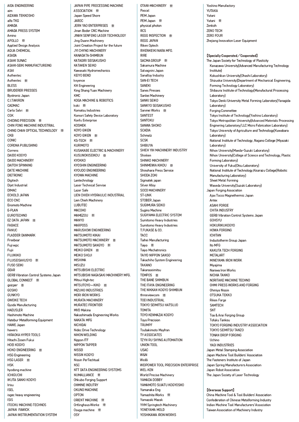 exhibitorList